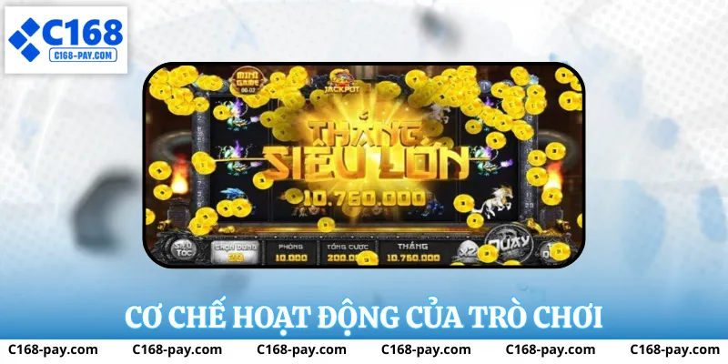 Cơ chế hoạt động của trò chơi