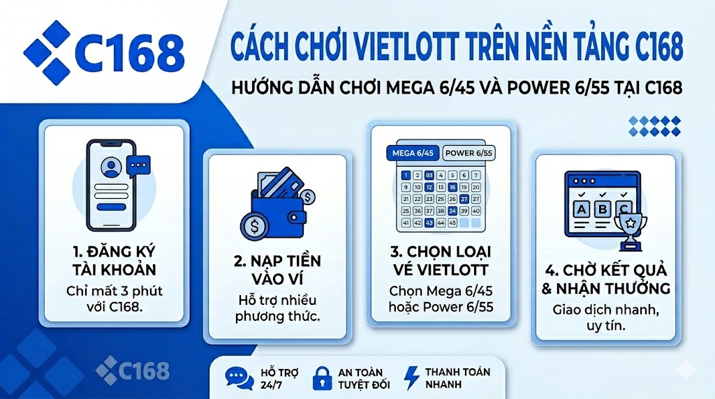 So sánh cách chơi Vietlott Mega 6/45 và Power 6/55